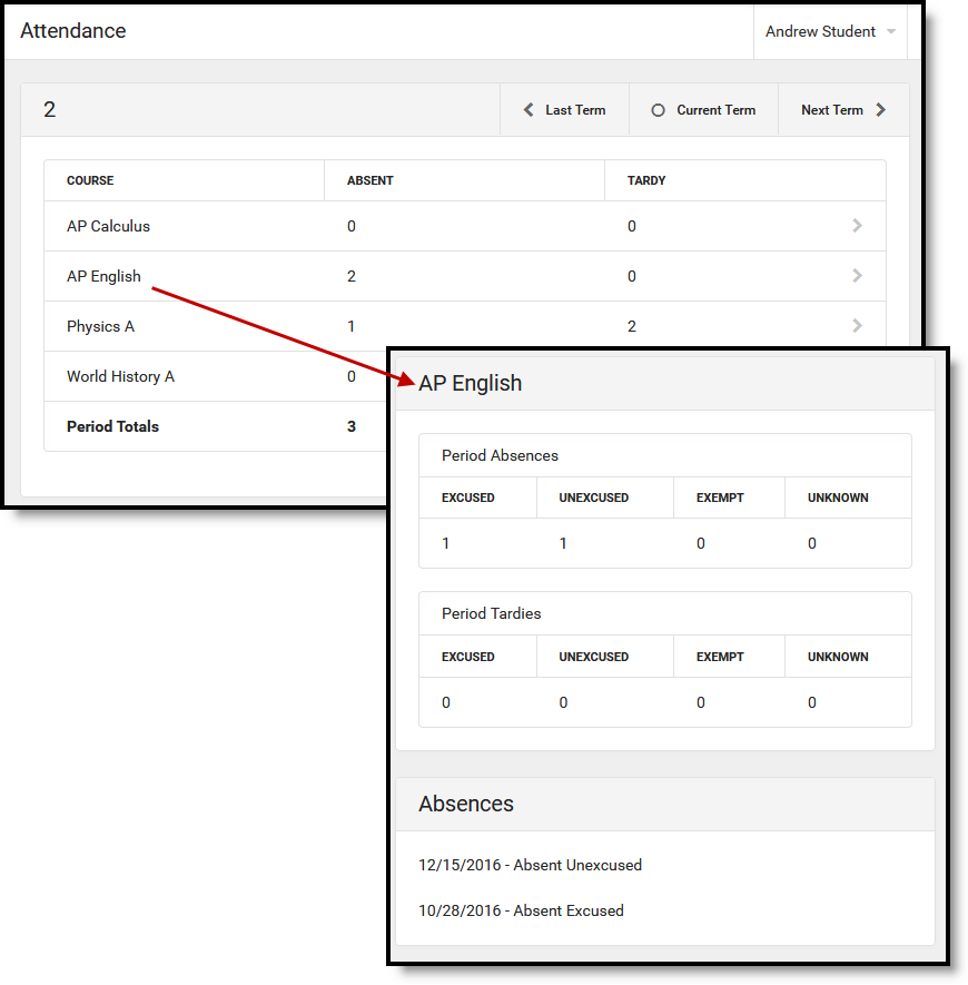 The Attendance tool